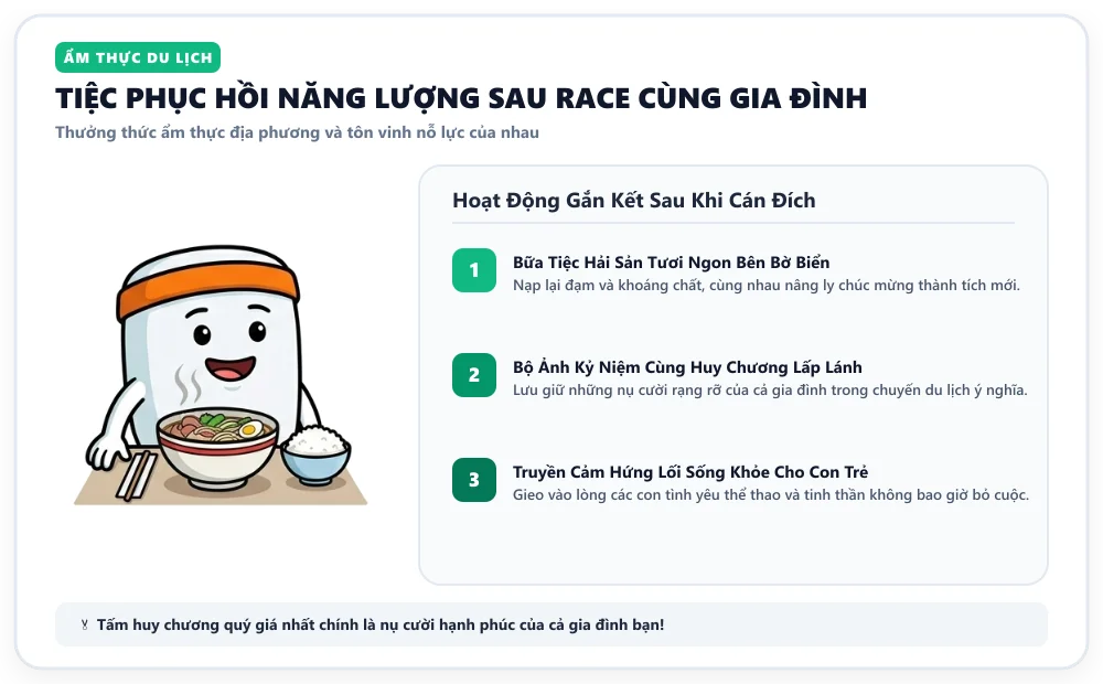 Bữa tiệc hải sản phục hồi sau race cùng gia đình